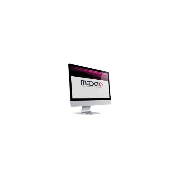 Mindset for Digital Agility Quotient | M4DAQ